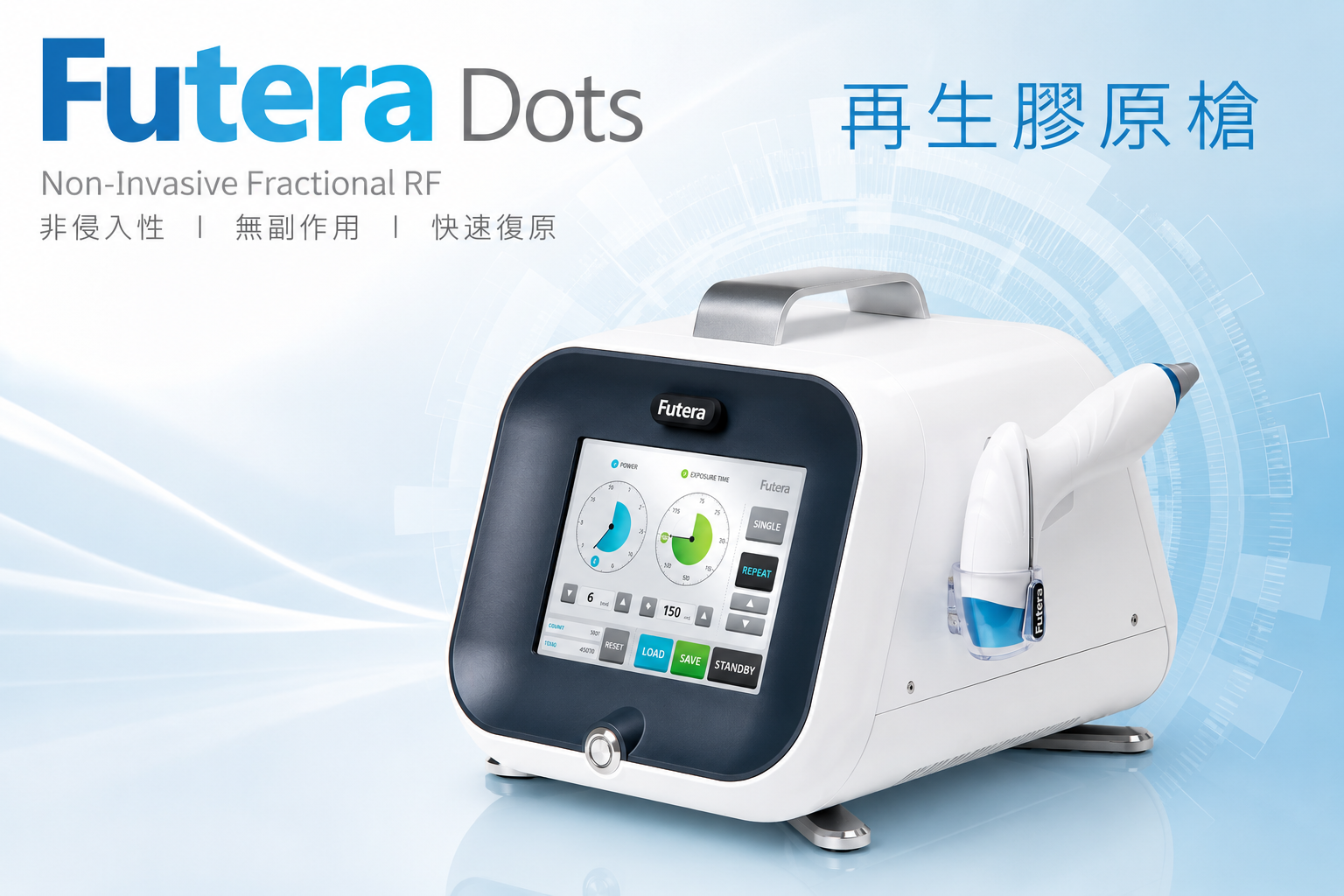 Futera Dots 再生膠原槍